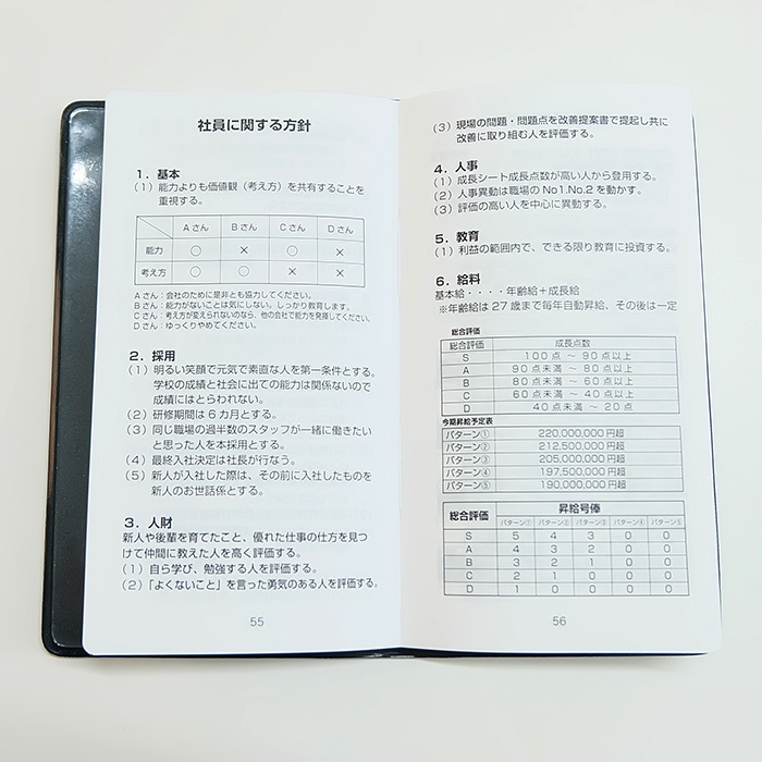 経営計画書