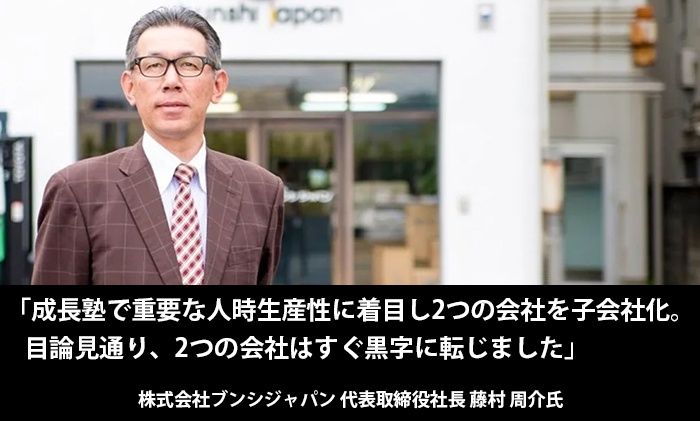 成長塾で重要な人時生産性に着目し２つの会社を子会社化。目論見通り、２つの会社はすぐ黒字に転じました