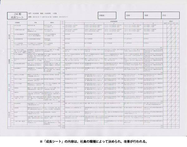 成長シート