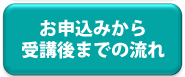 お申込みから受講後までの流れ