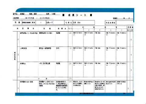 田代珈琲株式会社の成長支援シート1